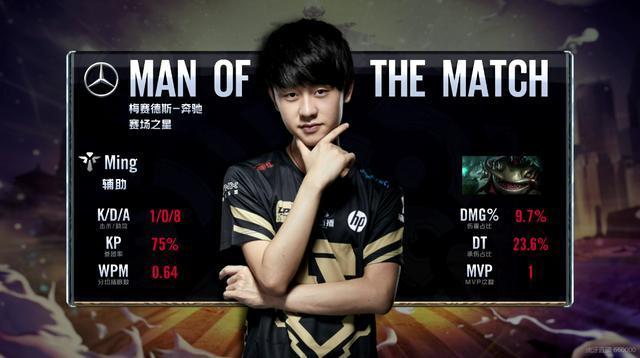 吉林队的整 吉林队的整