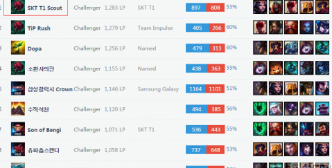 本届全运会 本届全运会