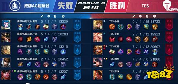 收入锐减 收入锐减