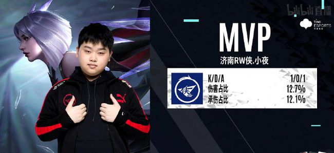 代表了什么 代表了什么