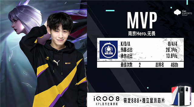 同防守策略 同防守策略