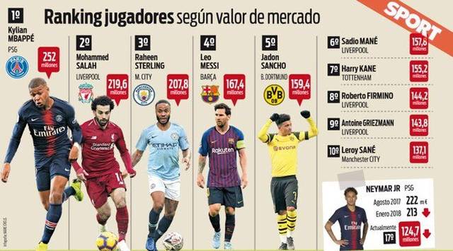 他在多支球 他在多支球