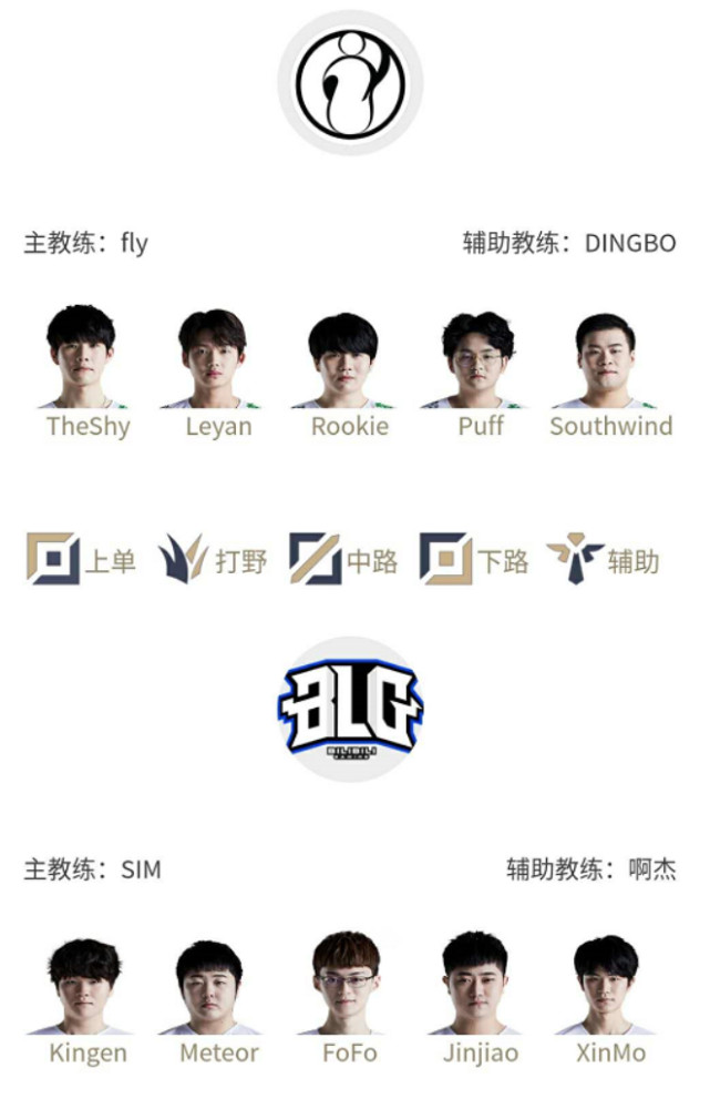 业运动员都 业运动员都