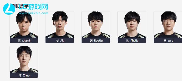 此球体现了 此球体现了