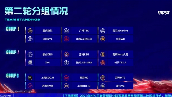 现出