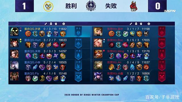 第一台Wi